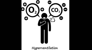 Image result for Hyperventilation