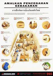 Malay food with fried chicken, fish in soy sauce and kangkong belacan. Publications Scdf