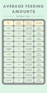 Baby S Second Month Sleep Schedule And Feeding Guidance Baby Eating Baby Feeding Schedule Baby Sleep Schedule