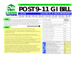 Career Wise Post 9 11 Gi Bill Updated Beta Edition 2010