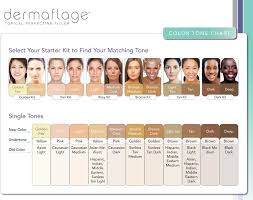 Skin Tone Chart For Characters Colors For Skin Tone