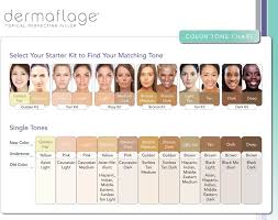 skin tone chart for characters colors for skin tone