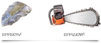 Check spelling or type a new query. Kennen Sie Den Unterschied Zwischen Effizient Und Effektiv Zeitbluten