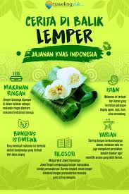 Vektor tangan ditarik perdamaian ilustrasi layanan publik poster. Terbaik Dari Poster Makanan Tradisional Indonesia Koleksi Poster