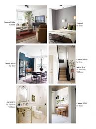 Rooms that get it right. Paint