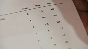 Instead, your grades will be given through teacher . Headteacher Resits A Levels To Improve His Childhood Grades Itv News