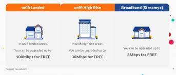 Get the fastest streamyx broadband connection along with free hypptv channels for your enjoyment! Streamyx Users Can Now Check If They Re Getting A Free Unifi Upgrade Soyacincau Com