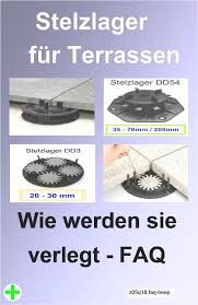 Stelzlager Haufige Fragen Faq Terrassenlager Fur Terrasse Und Balkon Was Man Daruber Wissen Muss Stelzlager Auf Bau Stelzlager Terrassenaufbau Terrasse