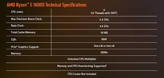 Amd ryzen 5 1600 65w am4 processor with wraith stealth cooler (yd1600bbafbox). Amd Ryzen 5 1600x 6 Core 3 6 Ghz 4 0 Ghz Turbo Socket Am4 Yd160xbcaewof Desktop Processor Newegg Com