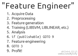 机器学习日报2015-07-11 ICML专题讨论深度学习;Julia自然语言处理 ...