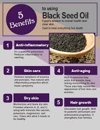 Image Result For Benefits Of Black Seed Oil Black Seed Oil Black Seed Oil Benefits Organic Black Seed Oil
