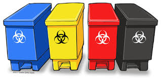Hazardous Waste Disposal Creative Safety Supply