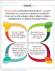 Check spelling or type a new query. Gerund Worksheets
