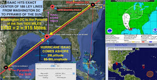 Resultado de imagen para pyramid washington dc