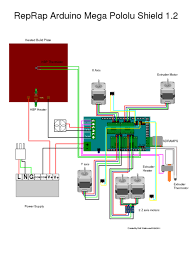 Architectural wiring diagrams feint the approximate locations and interconnections of receptacles, lighting, and remaining electrical services in a. Ramps 1 2 Reprap