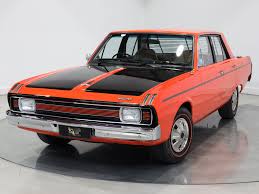Image result for Rally Red 1970 Valiant