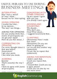 Useful Phrases To Use During Business Meetings English Writing Skills Business Writing Business Communication