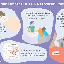 As a rookie, you could probably expect between 100 bps and possibly 150. Loan Officer Job Description Salary Skills More