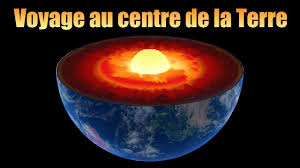 La croûte terrestre, le manteau et le noyau. Voyage Au Centre De La Terre Youtube