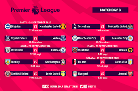 Jadual dan keputusan bola sepak malaysia sukan asia 2018. Jadual Perlawanan Ke 3 Premier Berita Bola Sepak Terkini Facebook