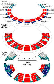 Globe Theatre Seating Plan