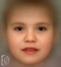 FDNA™ Smith-Magenis: Symptoms, Causes and Diagnosis