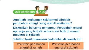 Kunci jawaban bahasa indonesia kelas 7 halaman 161 revisi id prakarya 9 semester 1 12 essay dan lk 2 guru buku paket 8 129 lembar. Kunci Jawaban Tema 6 Kelas 3 Hal 55 56 57 58 59 60 61 62 Buku Tematik Energi Perubahan Subtema 2 Tribun Pontianak