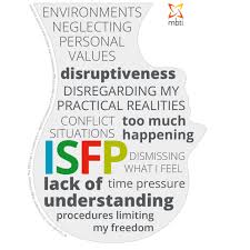 Preguntados mesa chile / donde debes viajar si quieres jugar en el casino en chile el periodista. Entp Under Stress Enfp Personality Under Stress