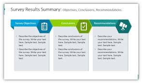 5 Details To Remember While Presenting Survey Results In Powerpoint Blog Creative Presentations Ideas