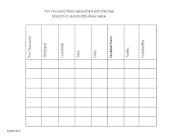 Tens And Ones Place Value Worksheet Paintingmississauga Com