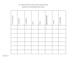 tens and ones place value worksheet paintingmississauga com