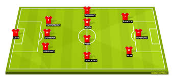 Read our match preview to see free betting tips for this game. Gok3e8bsnnx2am