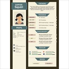 This site contains affiliate links from which we receive a compensation (like amazon for example). Professional Cv Development Service Are You Looking For Work And Need An Unique Cv Or Application Letter Cv Design Creative Cv Template Book Design Layout