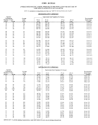 John Deere Planter Plates Chart