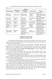 We did not find results for: Doc Buku Pintar Guru Wafa Rahardjo Widiarto Academia Edu