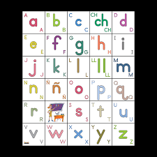 G g, ge, /g/ /x/ ; Spanish Alphabet Mat