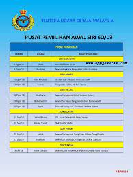 Satu pengambilan perajurit muda tentera udara untuk kemasukan januari 2018 telah dibuka. Pengambilan Perajurit Muda Tentera Udara Diraja Malaysia Tudm 7 Ogos Hingga 3 Oktober 2018 Appjawatan Malaysia