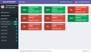 Aplikasi ini dikembangkan dan dibagikan gratis oleh developer dan tentunya gunakanlah source code aplikasi ini dengan baik dan bijak. Source Code Aplikasi Raport Online Php Mysql Lapakcode Web Developer Indonesia
