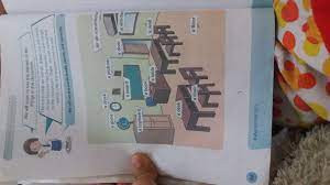 Oct 11, 2019 · buku biologi kelas xi kurikulum 2013 pdftugas mandiri 32 pkn kelas 11 hal 84translate six things to do if you visit seattlebuku bahasa inggris kelas 12 kurikulum 2013 pdftugas 1 memahami struktur dan ciri kebahasaan teks cerita sejarahkunci jawaban bupena bahasa inggris kelas 11kunci jawaban kimia kelas xi penerbit erlangga kurikulum. Jawaban Halaman 60 Amp 61 Bahasa Inggris Kelas 7 Revisi 2016 Kurikulum 2013 Tolong Dong Kak Bantu Brainly Co Id