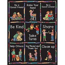 Manners Chart Classroom Charts