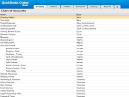 Saas Accounting Software Slugfest Xero Vs Quickbookonline