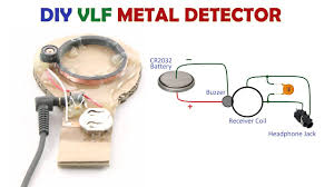 Unlike a block diagram or layout diagram, a circuit diagram shows the actual electrical connections. Simple Vlf Metal Detector Circuit