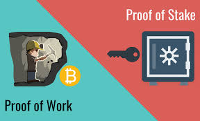 The proof of work (pow) consensus mechanism is the widest deployed consensus mechanism in existing blockchains. Proof Of Work Vs Proof Of Stake A Perfect Guide For Beginners Akeo