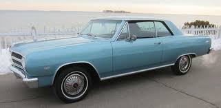 Image result for Mist Blue 1965 Chevelle