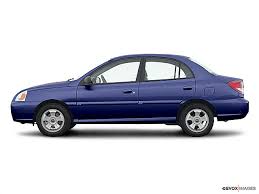 Image result for Brave Blue 1994 Kia