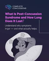 Image result for Postconcussion Syndrome