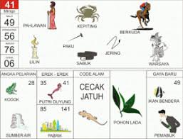 Buku Mimpi 2d Lengkap Erek Erek 2d Bergambar Togelxxi Di 2020 Buku Buku Gambar Tafsir Mimpi