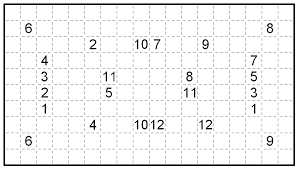 Rd.com knowledge psychology courtesy of brainsnack®/ peter frank let's test your number skills. Numberlink Melon S Puzzles