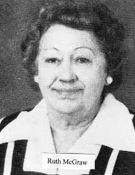 Glendale Post Offices