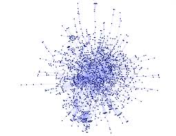 Image result for network yeast